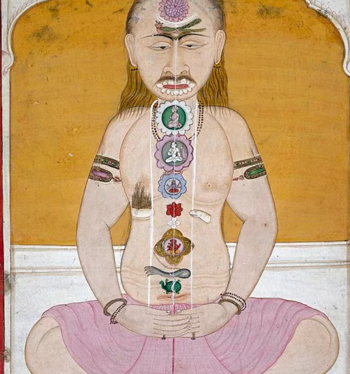 L’oeil invisible dans la philosophie indienne